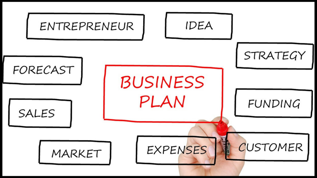 Comprehensive Business Plan